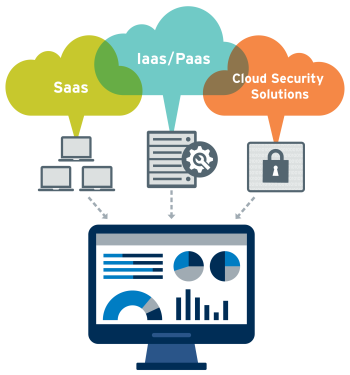 cloud-security-graphic